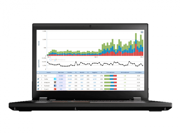 Lenovo ThinkPad P51 Mobile Workstation Laptop - Windows 10 Pro - Intel Quad-Core i7-6820HQ, 16GB RAM, 500GB SSD, 15.6" FHD IPS 1920x1080 Display, NVIDIA Quadro M1200M 4GB Lenovo