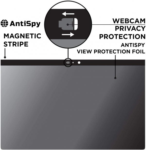 AntiSpy Privacy Screen incl. Camera Cover for MacBook Pro 13 inch | Magnetic Privacy Filter for Mac | 2016-2017 - 2018 – 2019-2020 | Apple Laptop Privacy Screen Protector – Anti-Glare Filters